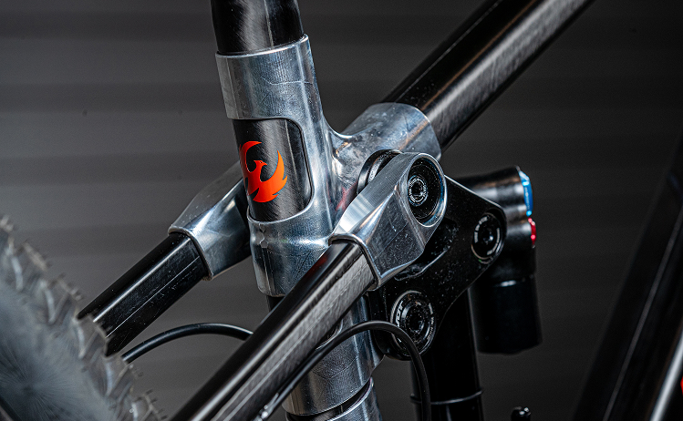 Point - Pivot Cycles